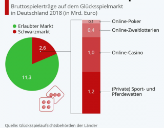 ATP enthüllt neues virtuelles Tennisspiel